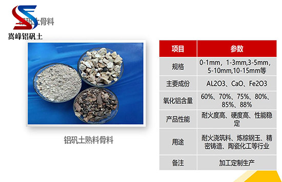 ���I���X���V���a��ˇ,��ʧģ���X�\��,�X�\��,�X�\������,����