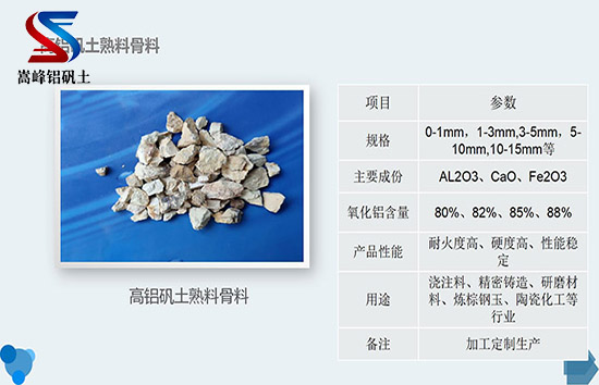 高鋁礬土:研磨行業(yè)的瑰寶,鋁礬土骨科,鋁礬土骨科價格,鋁礬土細粉,鋁礬土,鋁礬土價格 高鋁礬土:研磨行業(yè)的瑰寶,鋁礬土骨科,鋁礬土骨科價格,鋁礬土細粉,鋁礬土,鋁礬土價格