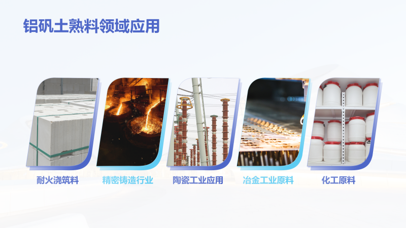 鋁礬土熟料|高鋁細粉|骨料|鑄造用|耐火鋁礬土|廠家應用領域圖 鋁礬土熟料|高鋁細粉|骨料|鑄造用|耐火鋁礬土|廠家應用領域圖