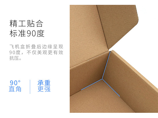 紙箱精工貼合，標(biāo)準(zhǔn)90度