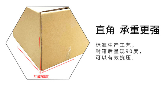 90度直角，承重性能強