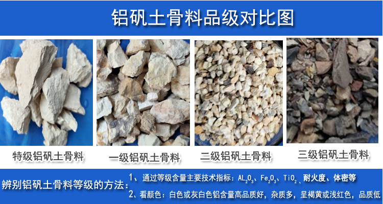 鋁礬土|熟料|骨料|廠家圖